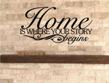 Metal wall words HOME Is Where Your STORY BEGINS